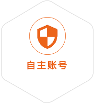 雨山到上海国际快递